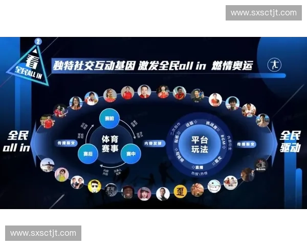 探索情感共鸣与社交传播在新世代运动品牌营销中的创新路径