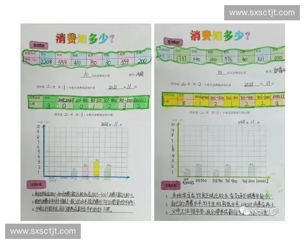基于训练提示卡的高效学习方法探讨与实践应用