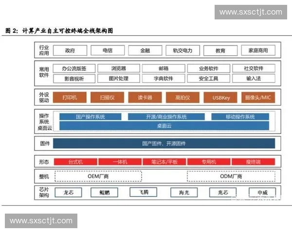 体育赛事版权交易驱动产业升级与商业生态重构新格局发展趋势研究