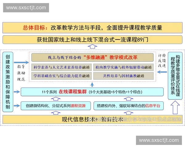 体育赛事观众管理创新模式探讨与实践案例分析