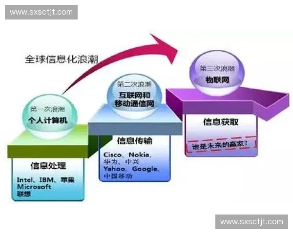 爆发板技术创新与应用发展趋势分析及未来展望 爆发板技术创新与应用发展趋势分析及未来展望