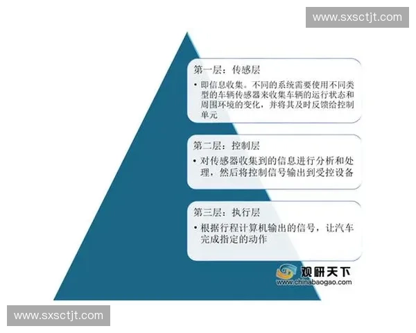 体育品牌发展趋势与市场竞争策略的系统性研究 体育品牌发展趋势与市场竞争策略的系统性研究