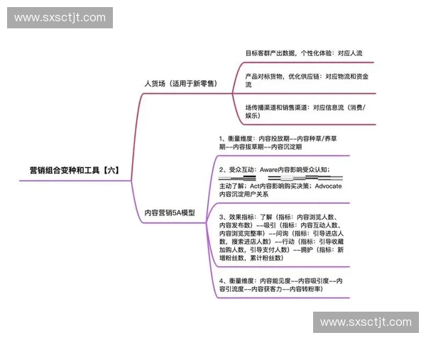 以稳定落点为核心实现精准控制与高效运作的新策略探索